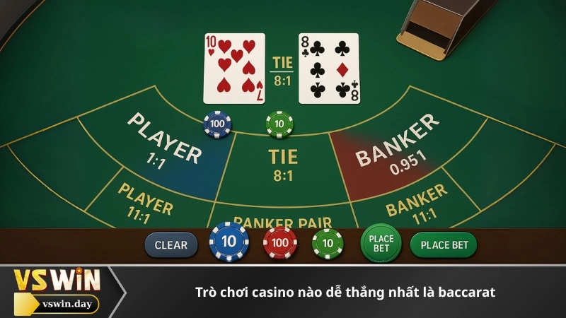 trò chơi casino nào dễ thắng nhất là baccarat
