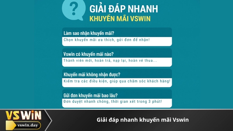 Giải đáp nhanh khuyến mãi Vswin