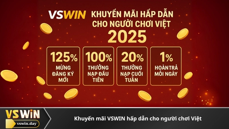 Khuyến mãi VSWIN hấp dẫn cho người chơi Việt