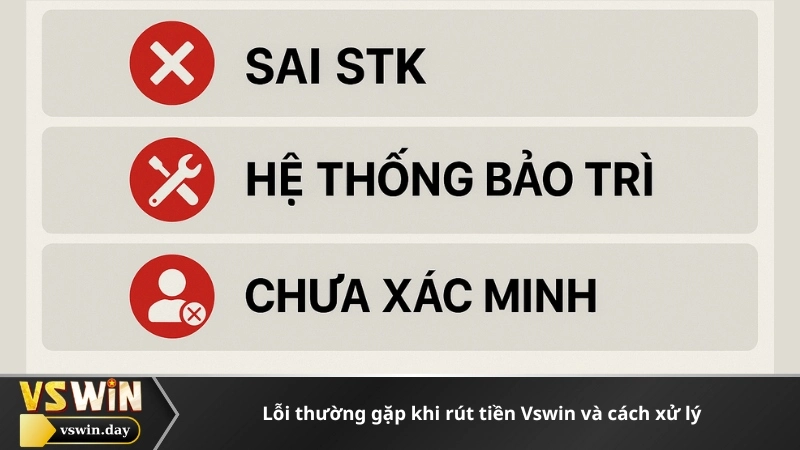 Lỗi thường gặp khi rút tiền Vswin và cách xử lý