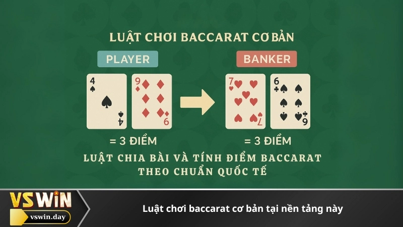 Luật chơi baccarat cơ bản tại nền tảng này