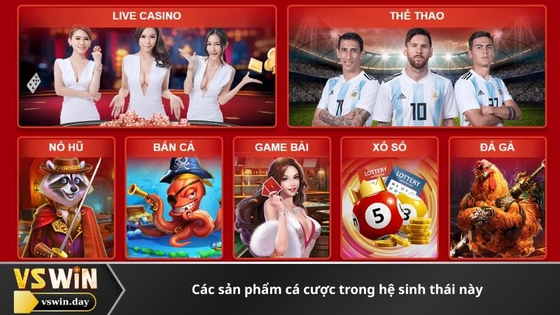 Các sản phẩm cá cược trong hệ sinh thái này
