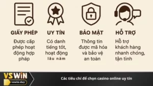 các tiêu chí để chọn casino online uy tín
