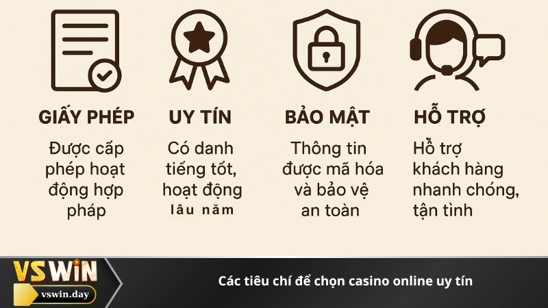 các tiêu chí để chọn casino online uy tín