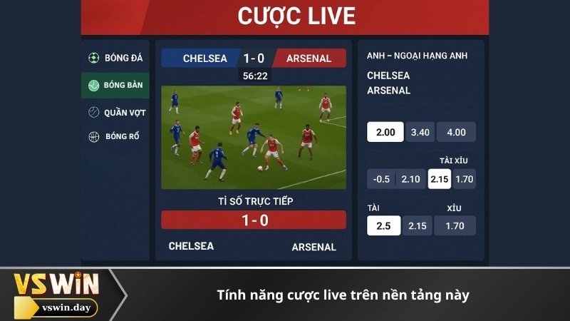 Tính năng cược live trên nền tảng này
